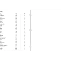 2025 Blue Sky Enterprise 8.5
