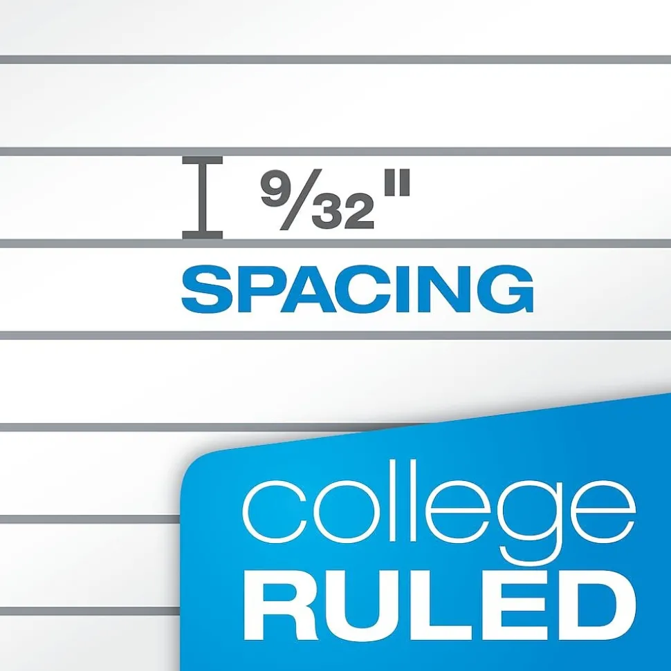 Oxford 1-Subject Notebooks, 8.5" x 11", College Ruled, 60 Sheets, Blue (161647)