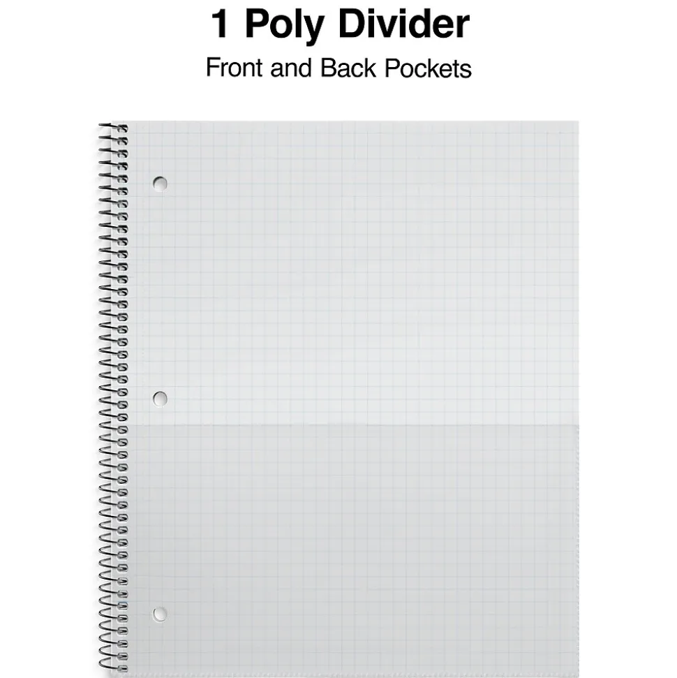 Staples Accel 1-Subject Notebooks, 8.5" x 11", Graph Ruled, 100 Sheets (ST25855D)