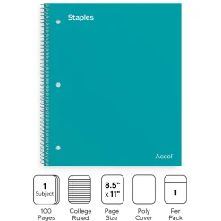 Staples Accel 1-Subject Notebook, 8.5" x 11", College Ruled, 100 Sheets, Blue (ST20955D)
