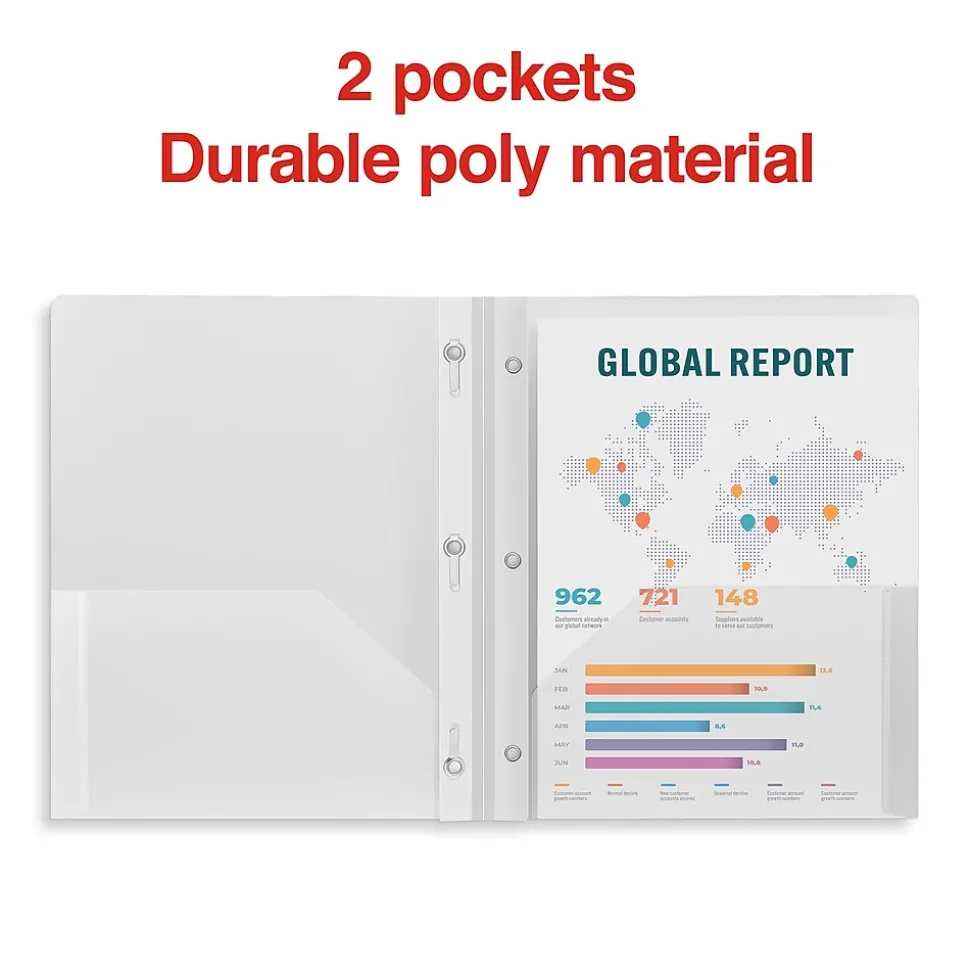 Staples 3-Hole Punched 2-Pocket Plastic Presentation Folder with Fasteners, Clear (ST26387-CC)