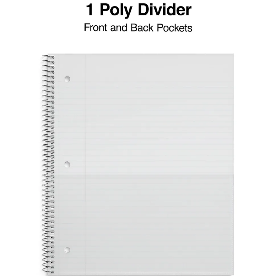 Staples Premium 1-Subject Notebook, 8.5" x 11", College Ruled, 100 Sheets, Black, 12 Notebooks/Carton (ST20950CT)