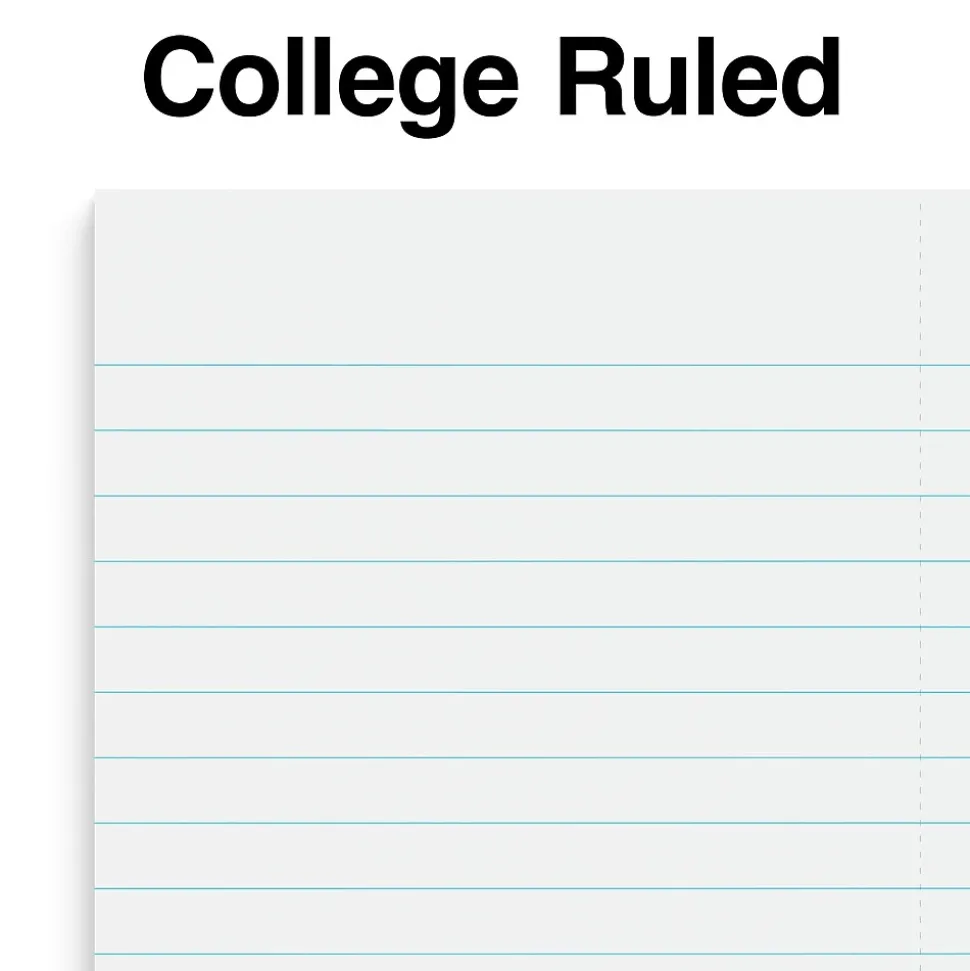 Staples Premium 1-Subject Notebook, 3.5" x 5.5", College Ruled, 200 Sheets, Purple (ST58290D)