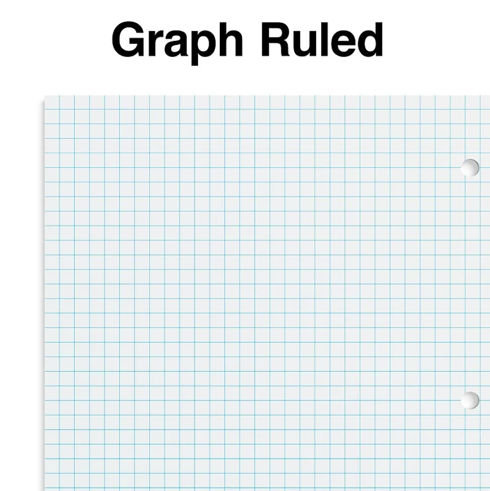 Staples 1-Subject Notebooks, 8" x 10.5", Graph Ruled, 70 Sheets, Black (ST23986C)