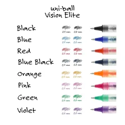 uniball Vision Elite Rollerball Pens, Micro Point, 0.5mm, Red Ink, Dozen (69022)