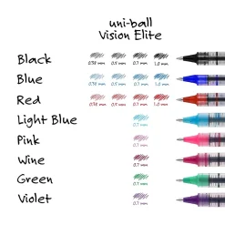 uniball Vision Rollerball Pens, Fine Point, 0.7mm, Blue Ink (60134)